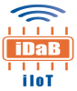 IDAB Logo